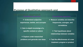 Purpose of Qualitative approach and
Quantitative approach
Qualitative approach Quantitative approach
 Understand subjective
experiences, beliefs, and concepts
 Gain in-depth knowledge of a
specific context or culture
 Explore under-researched
problems and generate new ideas
 Measure variables and describe
frequencies, averages, and
correlations
 Test hypotheses about
relationships between variables
 Test the effectiveness of a new
treatment, program or product
43
 