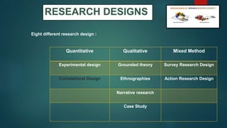 RESEARCH DESIGNS
Quantitative Qualitative Mixed Method
Experimental design Grounded theory Survey Research Design
Correlational Design Ethnographies Action Research Design
Narrative research
Case Study
44
Eight different research design :
 