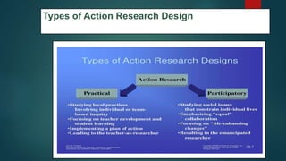 Types of Action Research Design 59
 
