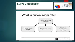 Survey Research 64
 