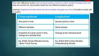 The main difference is that cross-sectional studies interview a fresh sample of people each time
they are carried out, (Summative results for two different academic years)
whereas longitudinal studies follow the same sample of people over time.( Formative results with
in a year)
66
 