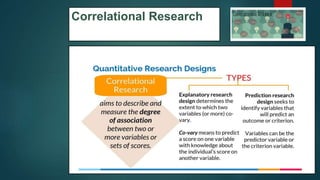 Correlational Research 72
 