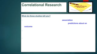 Correlational Research
What do these studies tell you?
 Identify whether you plan to examine the association between or among
variables or use correlational research to make predictions about an
outcome.
 Plot on a graph the association between your variables so that you can
determine the direction, form, and strength of the association.
 Use appropriate correlational statistics in your design based on whether the
data are continuous or categorical and whether the form of the data is linear
or nonlinear.
73
 