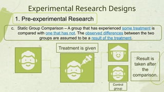 Common Research Designs for Grade 12 Students | PPTX