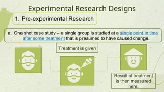 Common Research Designs for Grade 12 Students | PPTX