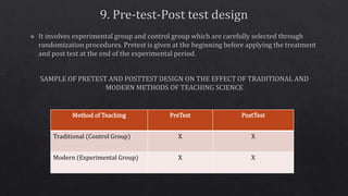 Method of Teaching PreTest PostTest
Traditional (Control Group) X X
Modern (Experimental Group) X X
 