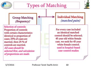 Observational Research designs: detailed description | PPTX
