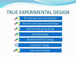 TRUE EXPERIMENTAL DESIGN
Pre-test post-test control group
Post-test only experimental design
Solomon four group design
Factorial design
Randomized block design
Cross-over design
Latin square design
 