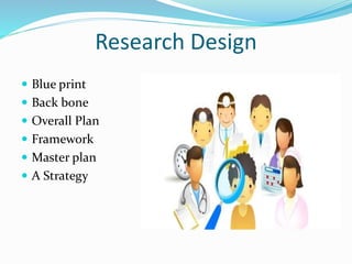 Research Design
 Blue print
 Back bone
 Overall Plan
 Framework
 Master plan
 A Strategy
 