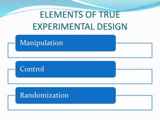 ELEMENTS OF TRUE
EXPERIMENTAL DESIGN
Manipulation
Control
Randomization
 