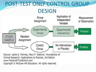 POST-TEST ONLY CONTROL GROUP
DESIGN
 