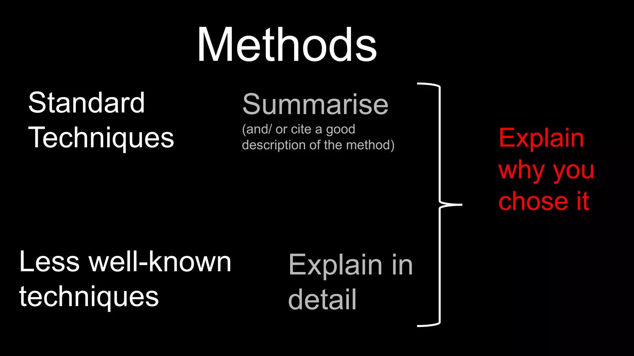 Standard
Techniques
Less well-known
techniques
Explain
why you
chose it
Summarise
(and/ or cite a good
description of the method)
Explain in
detail
Methods
 