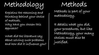 Methodology Methods
Explains the reasoning and
thinking behind your choice
of methods.
Why have you chosen this
approach?
What did the literature say
about solving such problems
and how did it influence you?
Methods is part of your
methodology.
It details what you did,
your procedures, but like
Methodology, your many
choices must also be
justified.
 