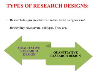 TYPES OF RESEARCH DESIGNS:
• Research designs are classified in two broad categories and
further they have several subtypes. They are,
QUALITATIVE
RESEARCH
DESIGN
QUANTITATIVE
RESEARCH DESIGN
 