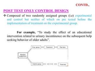 CONTD.,
POST TEST ONLY CONTROL DESIGN
 Composed of two randomly assigned groups (i.e) experimental
and control but neither of which on pre tested before the
implementation of treatment on the experimental group.
For example, “To study the effect of an educational
intervention related to urinary incontinence on the subsequent help
seeking behavior of older adults”.
 