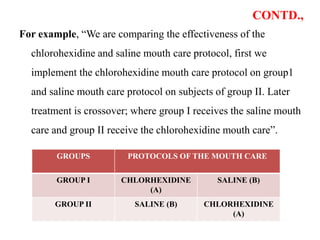CONTD.,
For example, “We are comparing the effectiveness of the
chlorohexidine and saline mouth care protocol, first we
implement the chlorohexidine mouth care protocol on group1
and saline mouth care protocol on subjects of group II. Later
treatment is crossover; where group I receives the saline mouth
care and group II receive the chlorohexidine mouth care”.
GROUPS PROTOCOLS OF THE MOUTH CARE
GROUP I CHLORHEXIDINE
(A)
SALINE (B)
GROUP II SALINE (B) CHLORHEXIDINE
(A)
 