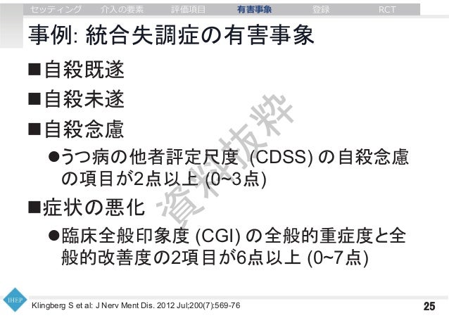 非薬物療法の介入研究の必須事項