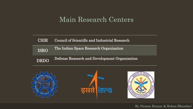 India R&d Block Research & Development - Major Organisations of India , R&D Importance ...