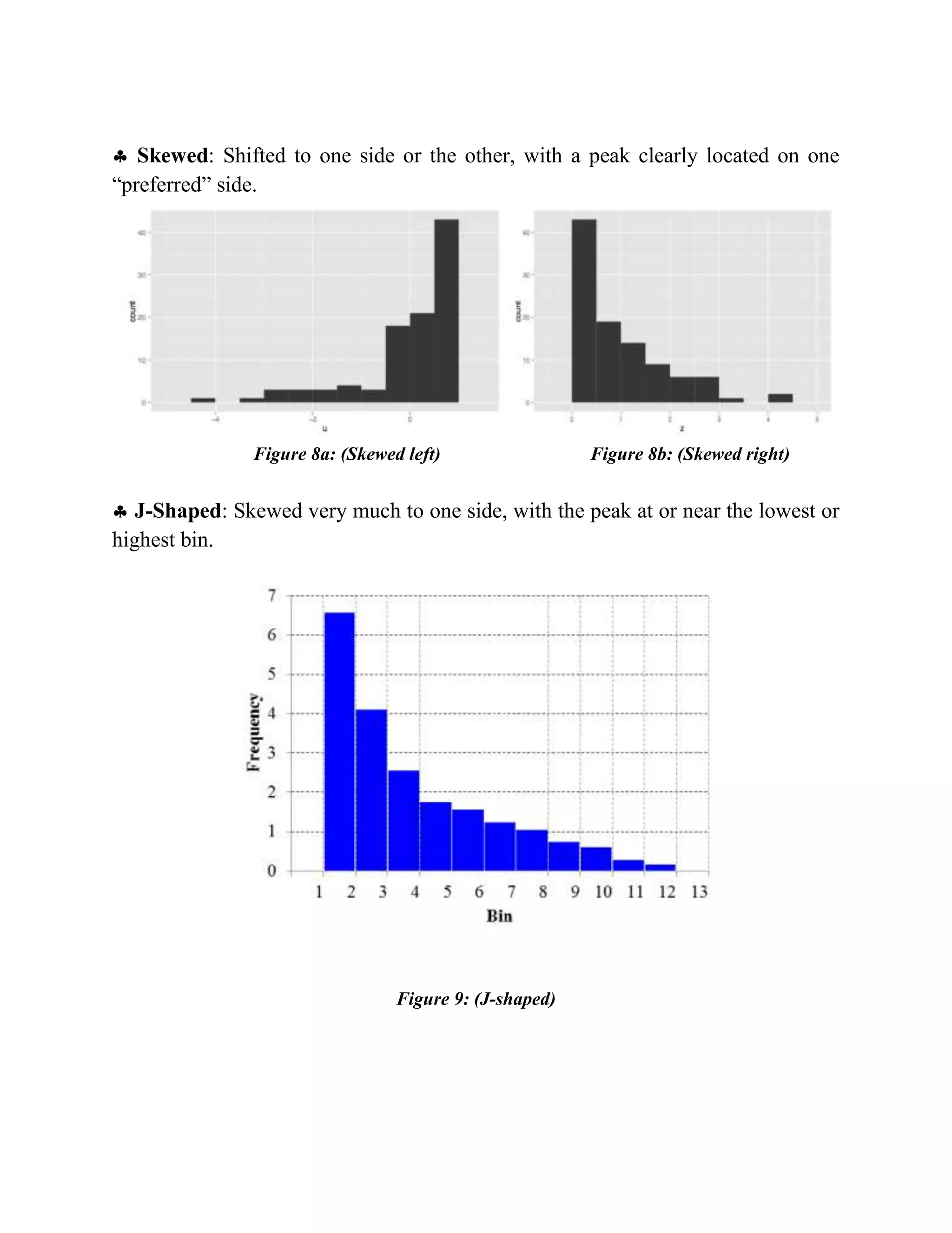  Skewed: Shifted to one side or the other, with a peak clearly located on one
“preferred” side.
Figure 8a: (Skewed left) Figure 8b: (Skewed right)
 J-Shaped: Skewed very much to one side, with the peak at or near the lowest or
highest bin.
Figure 9: (J-shaped)
 