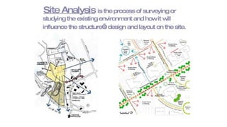 Research,documentation and Analysis 