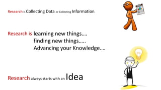 Research is learning new things….
finding new things…..
Advancing your Knowledge….
Researchalways starts with an Idea
Research is Collecting Data or Collecting Information.
 