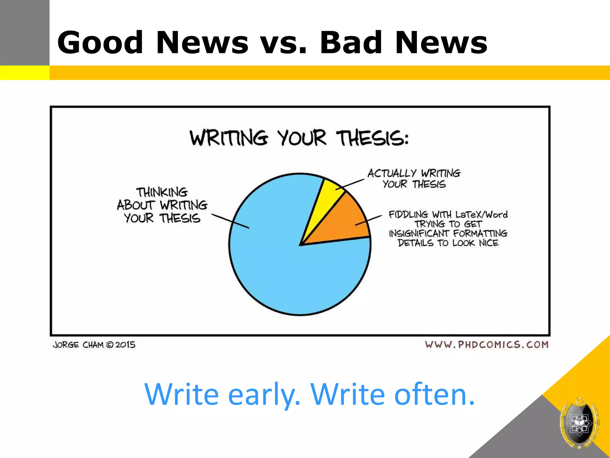 Good News vs. Bad News
Write early. Write often.
 