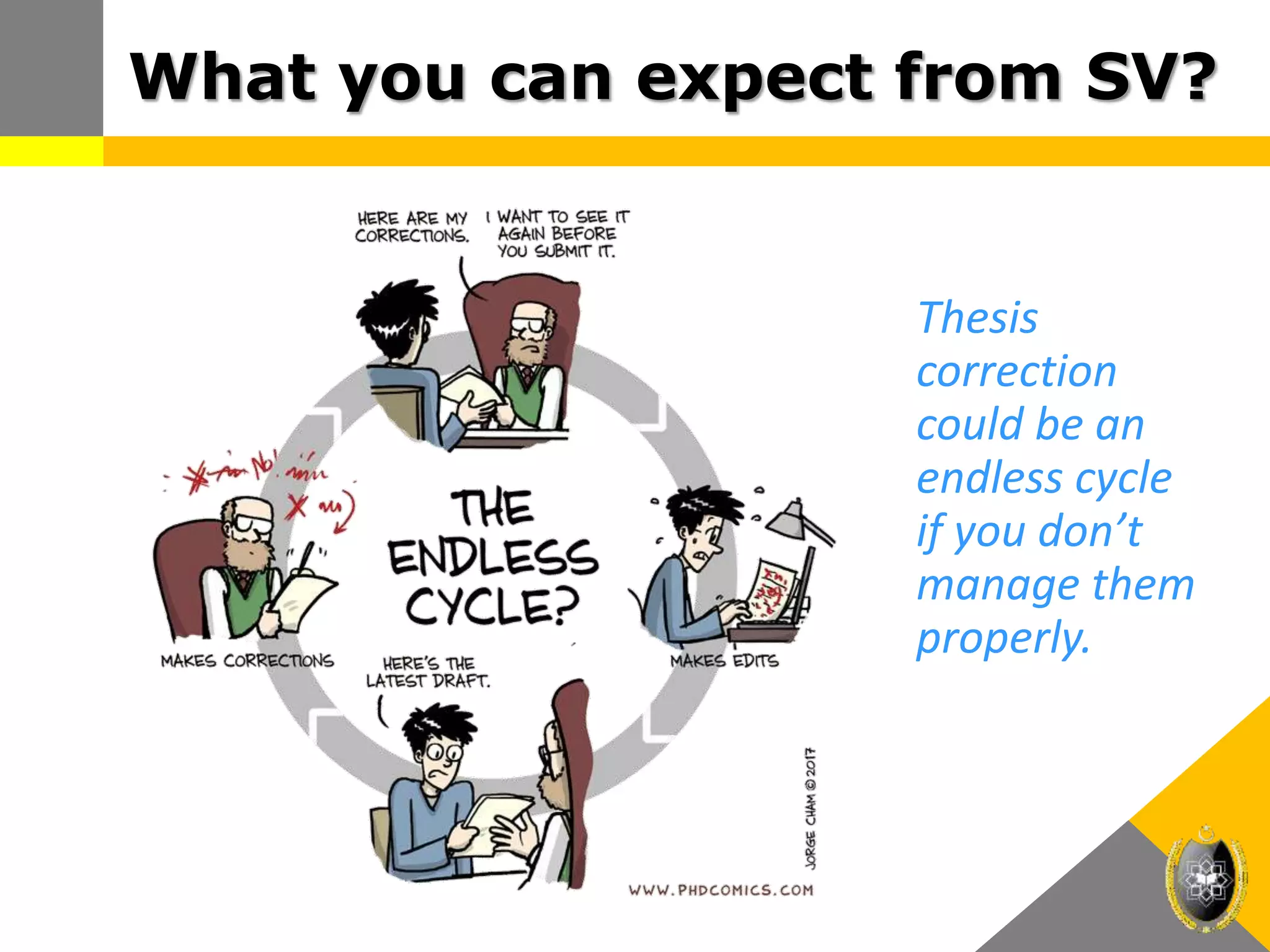 Thesis
correction
could be an
endless cycle
if you don’t
manage them
properly.
What you can expect from SV?
 
