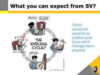 Thesis
correction
could be an
endless cycle
if you don’t
manage them
properly.
What you can expect from SV?
 