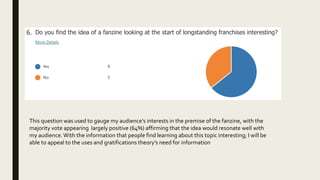 This question was used to gauge my audience's interests in the premise of the fanzine, with the
majority vote appearing largely positive (64%) affirming that the idea would resonate well with
my audience. With the information that people find learning about this topic interesting; I will be
able to appeal to the uses and gratifications theory’s need for information
 