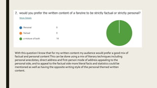 With this question I know that for my written content my audience would prefer a good mix of
factual and personal contentThis can be done using a mix of literary techniques including
personal anecdotes; direct address and first-person mode of address appealing to the
personal side; and to appeal to the factual side more literal facts and statistics could be
mentioned as well as having the opposite writing style of the personal themed written
content.
 
