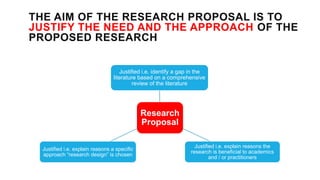 THE AIM OF THE RESEARCH PROPOSAL IS TO
JUSTIFY THE NEED AND THE APPROACH OF THE
PROPOSED RESEARCH
Research
Proposal
Justified i.e. identify a gap in the
literature based on a comprehensive
review of the literature
Justified i.e. explain reasons the
research is beneficial to academics
and / or practitioners
Justified i.e. explain reasons a specific
approach “research design” is chosen