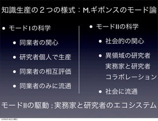 知識生産の２つの様式：M.ギボンスのモード論

•    モード1の科学        • モードⅡの科学
       • 同業者の関心       • 社会的の関心
       • 研究者個人で生産     • 異領域の研究者
                      実務家と研究者
       • 同業者の相互評価     コラボレーション
       • 同業者のみに流通
                     • 社会に流通
モードIIの駆動 : 実務家と研究者のエコシステム
12年9月18日火曜日
 