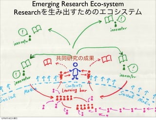 Emerging Research Eco-system
        Researchを生み出すためのエコシステム




                  共同研究の成果




12年9月18日火曜日
 
