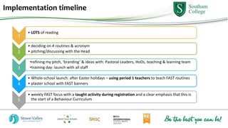Implementation timeline
1
• LOTS of reading
2
• deciding on 4 routines & acronym
• pitching/discussing with the Head
3
•refining my pitch, ‘branding’ & ideas with: Pastoral Leaders, HoDs, teaching & learning team
•training day: launch with all staff
4
• Whole-school launch: after Easter holidays – using period 1 teachers to teach FAST routines
• plaster school with FAST banners
5
• weekly FAST focus with a taught activity during registration and a clear emphasis that this is
the start of a Behaviour Curriculum
 