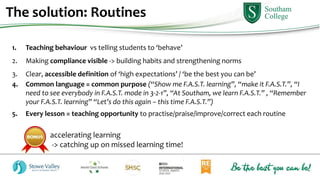 The solution: Routines
1. Teaching behaviour vs telling students to ‘behave’
2. Making compliance visible -> building habits and strengthening norms
3. Clear, accessible definition of ‘high expectations’ / ‘be the best you can be’
4. Common language = common purpose (“Show me F.A.S.T. learning”, “make it F.A.S.T.”, “I
need to see everybody in F.A.S.T. mode in 3-2-1”, “At Southam, we learn F.A.S.T.” , “Remember
your F.A.S.T. learning” “Let’s do this again – this time F.A.S.T.”)
5. Every lesson = teaching opportunity to practise/praise/improve/correct each routine
accelerating learning
-> catching up on missed learning time!
 