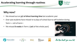 Accelerating learning through routines
Why now?
• We missed out on 35% of direct learning time last academic year
• Over 400 students have missed 10-14 days of school due to self-isolation during
Term 1 = 20% of term 1
• We missed 8 weeks in Term 2 (20% of the whole year)
 