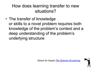 How does learning transfer to new
situations?
• The transfer of knowledge
or skills to a novel problem requires both
knowledge of the problem’s context and a
deep understanding of the problem’s
underlying structure
Deans for Impact The Science of Learning
 