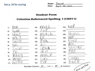 See p. 24 for scoring
 