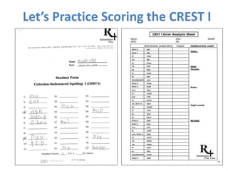 Let’s Practice Scoring the CREST I
 