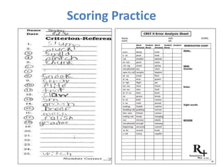 Scoring Practice
 