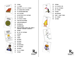 25. er lesson
26. ir – ur lesson
27. Review all –ar –or – er –ir – ur lesson
28. se = ce lesson (refer to cards46)
29. R– controlled syllable lesson
30. wor = wer lesson
31. war and review of wor = wer lesson
32. wa – qua lesson
33. ea = e and ea = a lesson
34. Long vowel word endings
35. Long word doubling rule
36. cle ending rule
37. cle syllable lesson
38. Review all syllables– closed – open – Bossy e –
vowel pair – r-controlled – consonant le
39. all lesson
40. alk – alm – alt – ald lesson
41. ouslesson
42. ti lesson
43. ci lesson
44. tion lesson
45. sion lesson
46. cian lesson
47. sion (2nd) lesson
48. tial – cial lesson
49. ture lesson
50. ue – ie – oe lesson
51. ire lesson
52. ed lesson
53. ch = /k/ and ch = /sh/
54. que – gn – kn lessons
55. ph – wr lesson
56. ier lesson
57. gue awareness
58. ough + t – augh + t lesson
59. ew – ui lesson
60. our lesson
© 2013
 