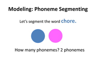 Modeling: Phoneme Segmenting
Let’s segment the word chore.
How many phonemes? 2 phonemes
 