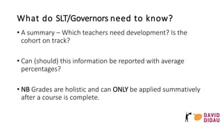 What do SLT/Governors need to know?
• A summary – Which teachers need development? Is the
cohort on track?
• Can (should) this information be reported with average
percentages?
• NB Grades are holistic and can ONLY be applied summatively
after a course is complete.
 