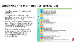 • New knowledge for each unit is
specified.
• Core tasks and methods are
specified, so that the curriculum is
coherent from Y7–Y11.
• As the curriculum proceeds, tasks
subordinate earlier knowledge to
new, exploiting the tall hierarchy
inherent in mathematics.
• Assessments incorporate prior
knowledge as part of assessing
new knowledge, as well as
assessing new knowledge
independently.
Specifying the mathematics curriculum
 