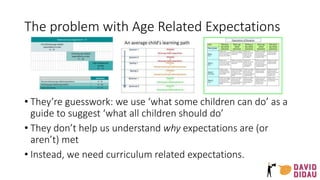The problem with Age Related Expectations
• They’re guesswork: we use ‘what some children can do’ as a
guide to suggest ‘what all children should do’
• They don’t help us understand why expectations are (or
aren’t) met
• Instead, we need curriculum related expectations.
 