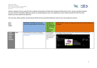 Salford City College 
Eccles Sixth Form Centre 
BTEC Extended Diploma in GAMES DESIGN 
Unit 73: Sound For Computer Games 
IG2 Task 1 
1 
Produce a glossary of terms specific to the methods and principles of Video Game Design and Video Game Terms. Using a provided template, 
you must research and gather definitions specific to provided glossary terms. Any definitions must be referenced with the URL link of the 
website you have obtained the definition. 
You must also, where possible, provide specific details of how researched definitions relate to your own production practice. 
Name: 
Arron 
Coakley 
RESEARCHED DEFINITION (provide short 
internet researched definition and URL link) 
DESCRIBE THE 
RELEVANCE OF 
THE RESEARCHED 
TERM TO YOUR 
OWN 
PRODUCTION 
PRACTICE? 
IMAGE SUPPORT (Provide an image and/or video link of said term being used 
in a game) 
VIDEO 
GAMES / 
VIDEO 
GAME 
TESTING 
Demo A demonstration of a product or technique 
http://www.oxforddictionaries.com/definition/ 
english/demo 
The word demo 
means part of a 
game which you are 
abl e to play, and 
al so demos are 
free. 
Thi s Image is re levant to the word “demo” because you ca n s ee a demo being 
downloaded on an Xbox one console. 
 