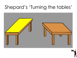 Shepard’s ‘Turning the tables’
 