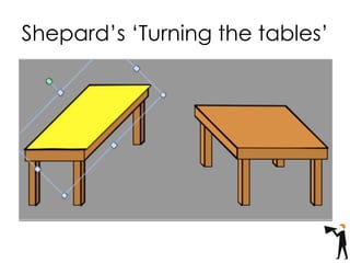 Shepard’s ‘Turning the tables’
 