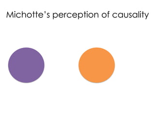 Michotte’s perception of causality
 