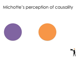 Michotte’s perception of causality
 